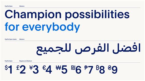 Image result for Alphanumeric Characters PayPal Example