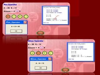 Computer Programming Chapter 5 的图像结果