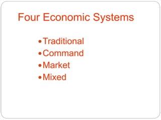 Economic System 的图像结果