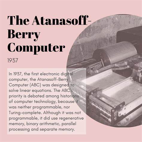 Image result for ABC Computer CD