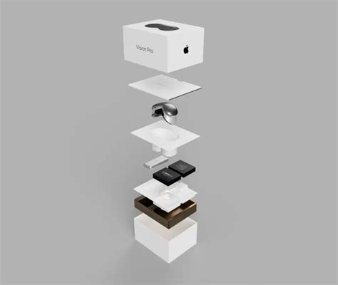 Image result for Color Vision Box