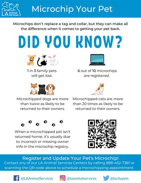 Petkey Microchip Promo Code at Marvin Wolbert blog