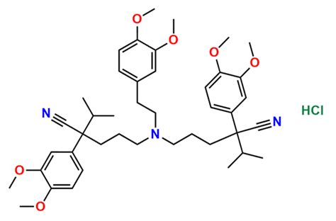 Verapamil EP Impurity M | CAS No- 190850-50-1