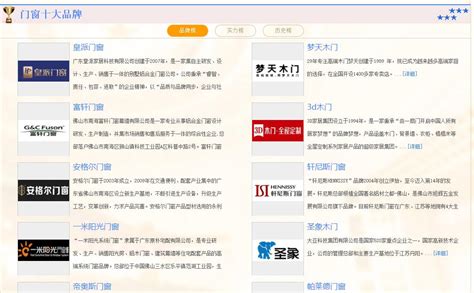 中国门窗十大名牌排名-门窗品牌网