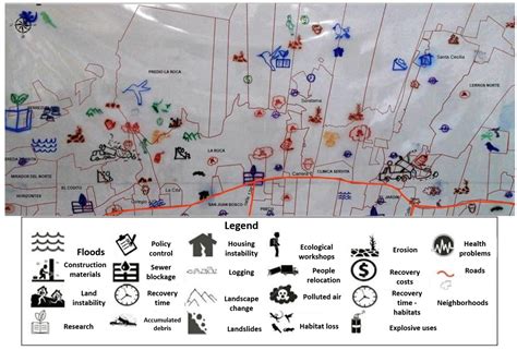 Community-Based Participatory Research on Urban Environmental Conflicts ...