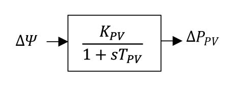 Image result for First Order Transfer Matrix