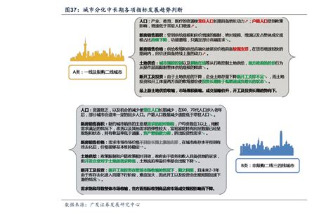 a50富时中国期货指数实时行情（a50）-慧云研