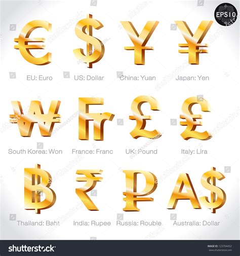 Currency Signs Dollar Euro Yen Yuan Stock Vector (Royalty Free) 123704452