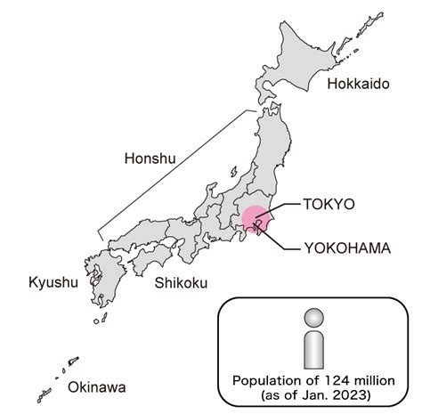 Japan 的图像结果