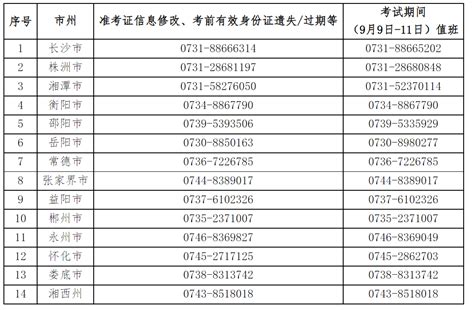 2023年湖南湘潭中级会计职称准考证打印时间：8月23日-9月8日