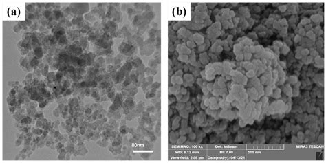 An Investigation on the Enhanced Wear Behavior of Ultrasonically ...