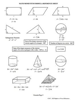 Image result for Middle School Math Formula Sheet
