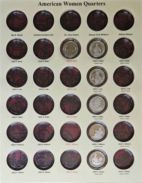 Image result for Caps Coin Albums