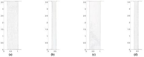Verification of Building Structures Using Point Clouds and Building ...