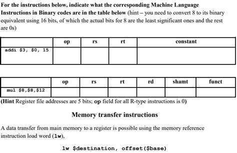 Image result for Machine Language Definition