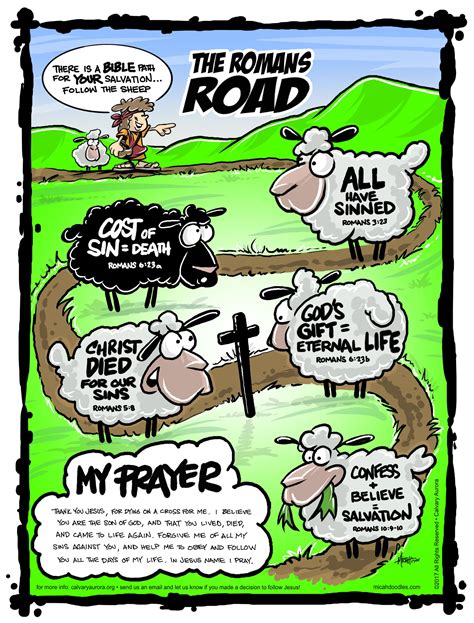 Romans Road Printable