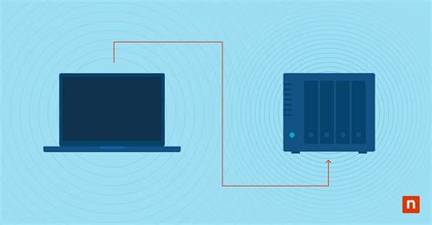 Image result for Create Backup Network Base