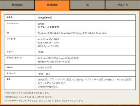 Where to Learn MongoDB に対する画像結果