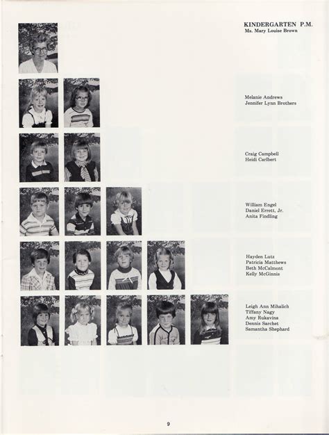 1979-80 Hickory Elementary School