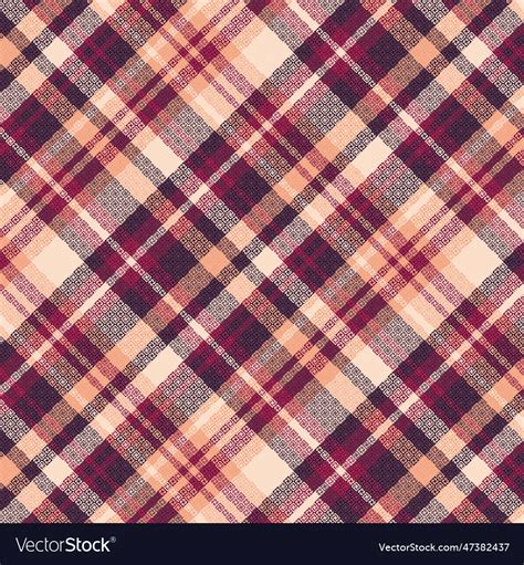 Image result for Advanced Vector Extensions Abode