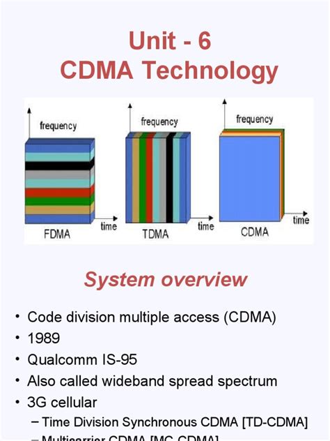Image result for CDMA Technology