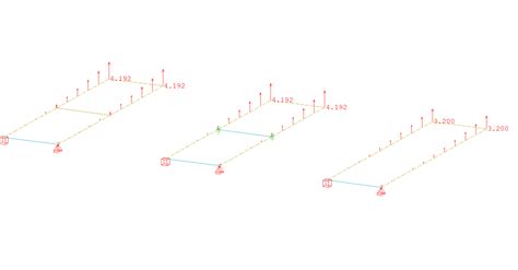 Image result for Torque Spring Stiffness