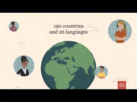 Oracle Human Resources | Oracle India