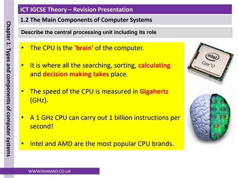 Main Components of a Computer System 的图像结果