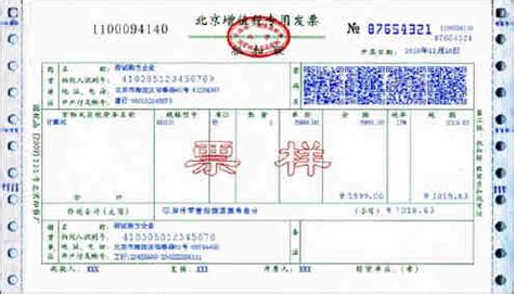 广东省f增值税专用发票红字证明格式样板怎么写?-