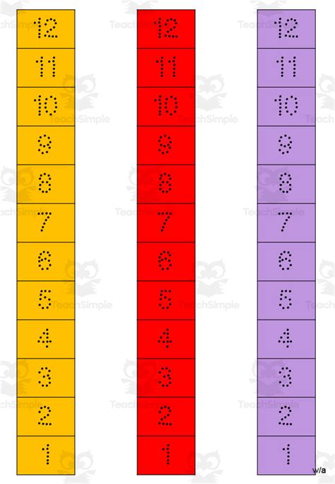 Image result for Multiplication 1 Column
