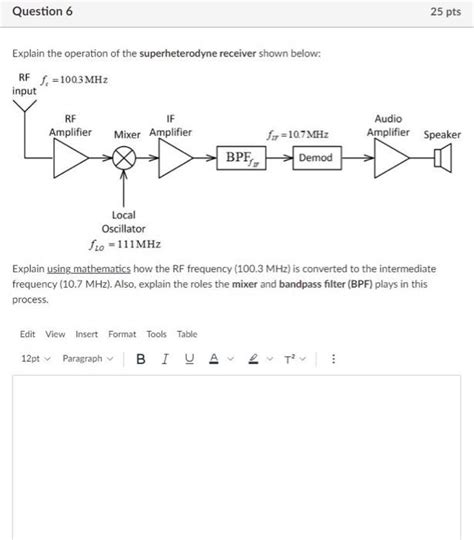 Image result for How to Demodulate Using Envelope Dectector Using Simulink