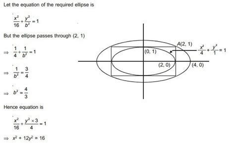 The ellipse x2 + 4y2 = 4 is inscribed in a rectangle aligned with the ...
