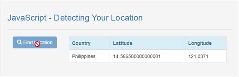 How to Get the Directory Location in JavaScript 的图像结果