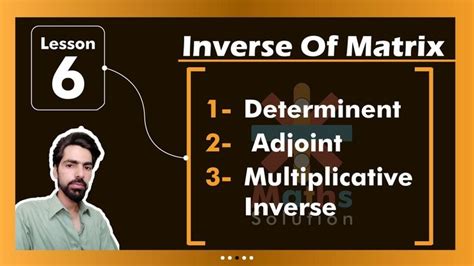 Image result for 2X2 Matrix Inverse
