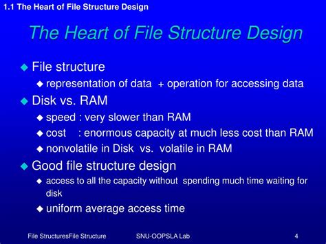 Basic File Structures 的图像结果