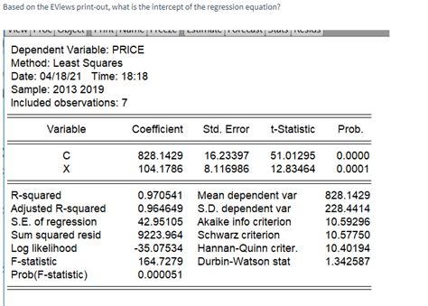 Image result for Print Out EViews