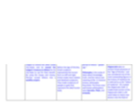 SOLUTION: Douglas moodie athenian golden age chart 2021 - Studypool