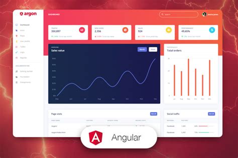 Image result for Angular Template Free