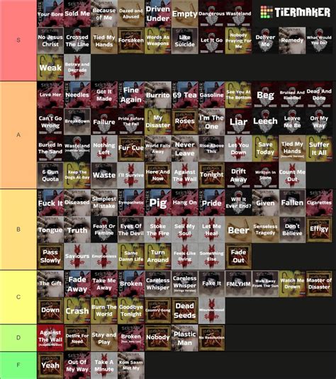 Image result for Seether CD List