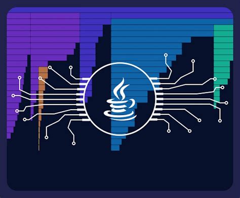 Image result for Garbage Collector Programming