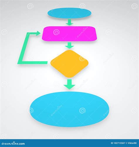 Simple Algorithm 的图像结果