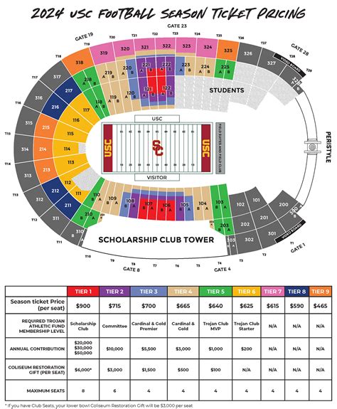 2024 USC Trojans Football Tickets