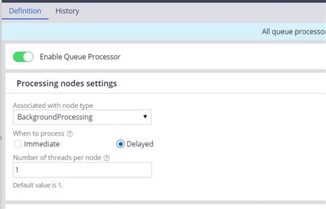 Image result for Integrated Queue Processor