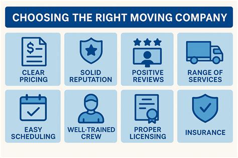 Top Rated Moving Companies in Pittsburgh, PA (2026 Guide) | GoodMigrations