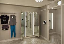 Image result for Fitting Room