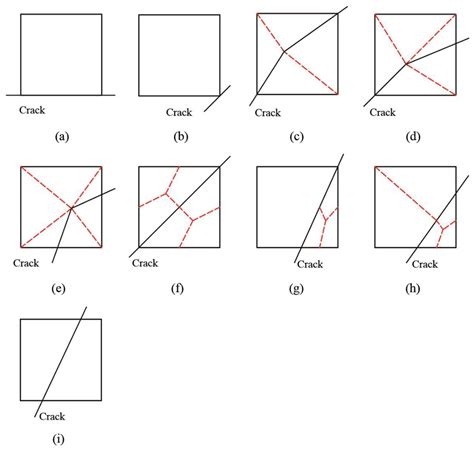 Numerical Modeling Technique of Damage Behavior of MaSonry-Infilled RC ...