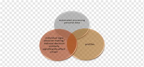 Rule of Law - India Dictionary