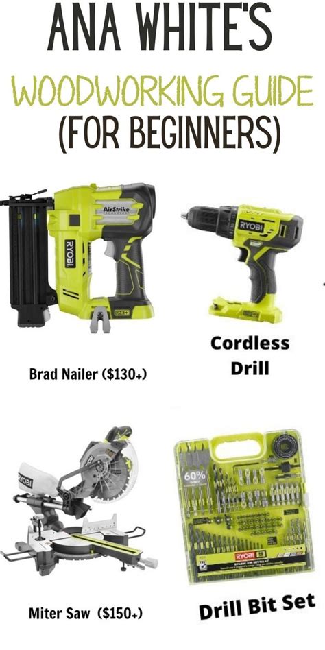 Basic Power Tools List 的图像结果