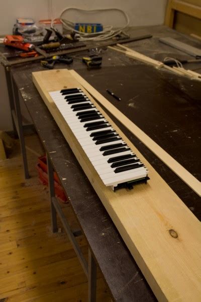 Image result for Keytar Lessons