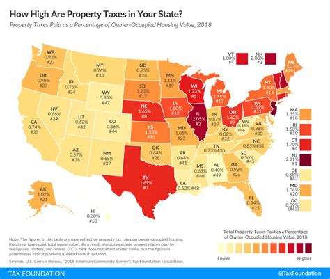 state-property-tax-rates – The Arizona Ground Game
